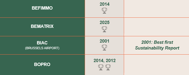 All winners BAS 2026 website_B