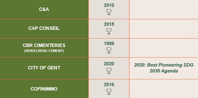 All winners BAS 2026 website_C
