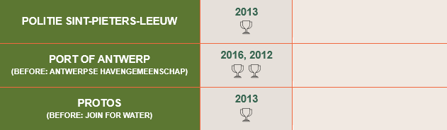 All winners BAS 2026 website_P