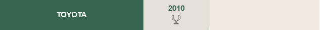 All winners BAS 2026 website_T