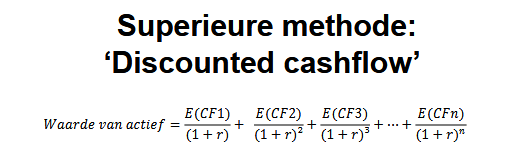 discounted-cashflow