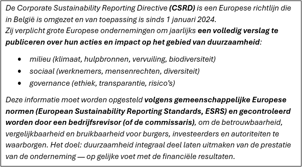 artickel lessen uit CSRD eerste golf kader 1